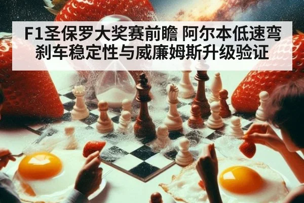 F1圣保罗大奖赛前瞻 阿尔本低速弯刹车稳定性与威廉姆斯升级验证